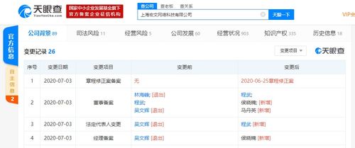 吴文辉卸任盛大文学关联公司职务 经理、董事及软件开发业务调整透视